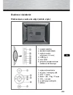 Preview for 259 page of Hama 95249 Operating Instructions Manual