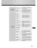 Preview for 267 page of Hama 95249 Operating Instructions Manual