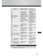 Preview for 277 page of Hama 95249 Operating Instructions Manual