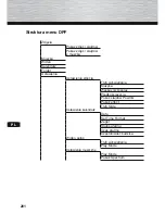 Preview for 280 page of Hama 95249 Operating Instructions Manual