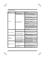 Preview for 25 page of Hama 95253 Operating Instructions Manual