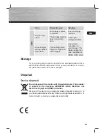 Preview for 35 page of Hama 95255 Operating Instructions Manual