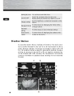 Preview for 40 page of Hama 95266 Operating Instructions Manual