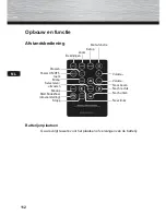 Preview for 112 page of Hama 95266 Operating Instructions Manual