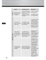 Preview for 154 page of Hama 95266 Operating Instructions Manual