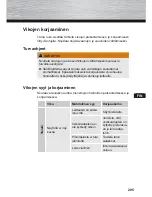 Preview for 205 page of Hama 95266 Operating Instructions Manual