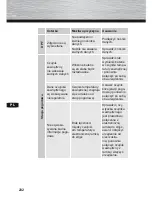 Preview for 232 page of Hama 95266 Operating Instructions Manual