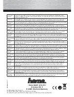 Preview for 236 page of Hama 95266 Operating Instructions Manual