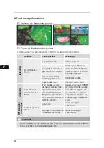 Preview for 64 page of Hama 95291 Operating Instructions Manual