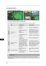 Preview for 184 page of Hama 95291 Operating Instructions Manual