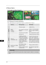 Preview for 208 page of Hama 95291 Operating Instructions Manual