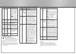 Preview for 3 page of Hama AL310C Operating	 Instruction