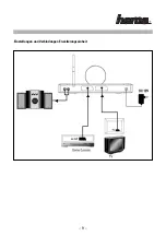 Предварительный просмотр 9 страницы Hama AV-1200 AIR Manual