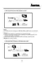 Предварительный просмотр 15 страницы Hama AV-1200 AIR Manual