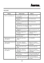 Предварительный просмотр 48 страницы Hama AV-1200 AIR Manual