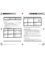 Preview for 24 page of Hama Baby-Control BC-400D Operating Instructions Manual