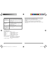 Preview for 29 page of Hama Baby-Control BC-400D Operating Instructions Manual