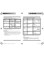 Preview for 43 page of Hama Baby-Control BC-400D Operating Instructions Manual