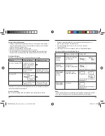 Preview for 52 page of Hama Baby-Control BC-400D Operating Instructions Manual