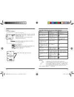 Preview for 60 page of Hama Baby-Control BC-400D Operating Instructions Manual