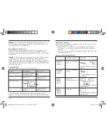 Preview for 61 page of Hama Baby-Control BC-400D Operating Instructions Manual