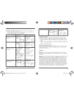 Preview for 64 page of Hama Baby-Control BC-400D Operating Instructions Manual