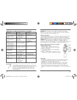 Preview for 68 page of Hama Baby-Control BC-400D Operating Instructions Manual