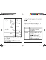 Preview for 73 page of Hama Baby-Control BC-400D Operating Instructions Manual