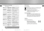 Preview for 10 page of Hama BC-100 Operating Instructions Manual