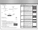 Preview for 8 page of Hama BSH-220 Operating	 Instruction