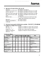 Preview for 22 page of Hama BTL-200 User Manual