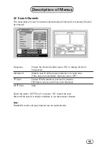 Предварительный просмотр 50 страницы Hama Dekti 2000 T Manual