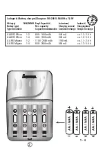 Preview for 2 page of Hama Delta Slim User Manual