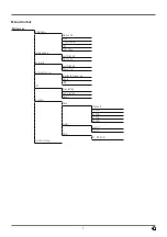 Preview for 6 page of Hama DIR3030BT Operating Instructions Manual