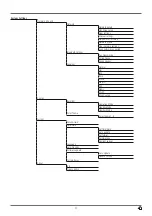 Preview for 7 page of Hama DIR3030BT Operating Instructions Manual