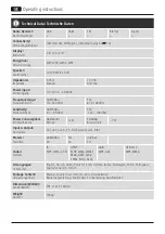 Preview for 2 page of Hama DIR3100MS Operating Instructions Manual