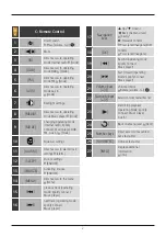 Preview for 6 page of Hama DIR3100MS Operating Instructions Manual