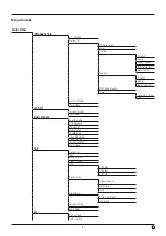 Preview for 10 page of Hama DIR3100MS Operating Instructions Manual