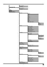 Preview for 11 page of Hama DIR3100MS Operating Instructions Manual