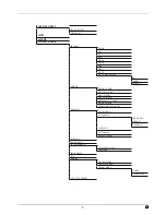 Preview for 9 page of Hama DIR3120 Operating Instructions Manual