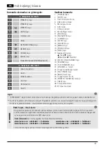 Preview for 73 page of Hama DIR3300SBT Quick Manual