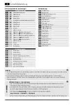 Preview for 13 page of Hama DIR3510SCBTX Quick Manual