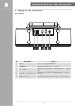 Preview for 8 page of Hama DIR355BT Operating Instructions Manual