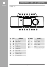 Preview for 9 page of Hama DIR355BT Operating Instructions Manual