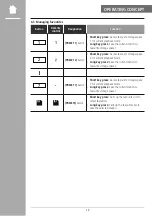 Preview for 12 page of Hama DIR355BT Operating Instructions Manual