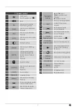 Preview for 7 page of Hama DIR90BT Operating Instructions Manual