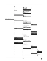 Preview for 9 page of Hama DIT1000MBT Operating Instructions Manual