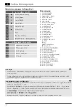 Preview for 18 page of Hama DIT1010BT Quick Manual