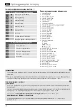 Preview for 28 page of Hama DIT1010BT Quick Manual