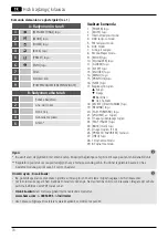 Preview for 78 page of Hama DIT1010BT Quick Manual